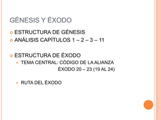 GÉNESIS Y ÉXODOESTRUCTURA DE GÉNESISANÁLISIS CAPÍTULOS 1 – 2 – 3 – 11ESTRUCTURA DE ÉXODOTEMA CENTRAL: CÓDIGO DE LA ALIANZA				ÉXODO 20 – 23 (19 AL 24)RUTA DEL ÉXODO