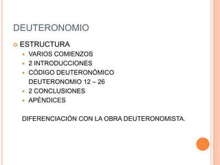 DEUTERONOMIOESTRUCTURA VARIOS COMIENZOS 2 INTRODUCCIONESCÓDIGO DEUTERONÓMICO	DEUTERONOMIO 12 – 262 CONCLUSIONESAPÉNDICESDIFERENCIACIÓN CON LA OBRA DEUTERONOMISTA.