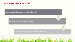 MECHANISM OF ACTION
Acts through glutamate gated cl- channels
Cl- depended hyperpolarization
Paralysis of worms and are expelled alive
 