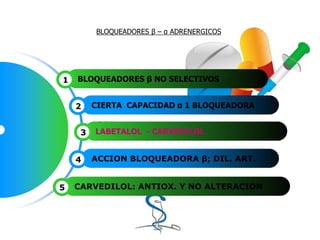 BLOQUEADORES β – α ADRENERGICOS
1 BLOQUEADORES β NO SELECTIVOS
CIERTA CAPACIDAD α 1 BLOQUEADORA
AORA
2
3 LABETALOL - CARVEDILOL
ACCION BLOQUEADORA β; DIL. ART.4
5 CARVEDILOL: ANTIOX. Y NO ALTERACION
 