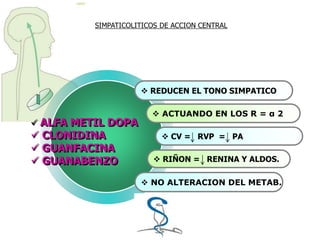 SIMPATICOLITICOS DE ACCION CENTRAL
 REDUCEN EL TONO SIMPATICO
 ACTUANDO EN LOS R = α 2
 NO ALTERACION DEL METAB.
 ALFA METIL DOPA
 CLONIDINA
 GUANFACINA
 GUANABENZO
 CV = RVP = PA
 RIÑON = RENINA Y ALDOS.
 