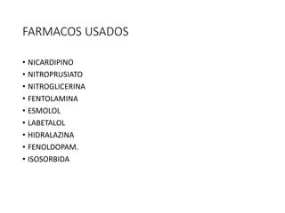 FARMACOS USADOS
• NICARDIPINO
• NITROPRUSIATO
• NITROGLICERINA
• FENTOLAMINA
• ESMOLOL
• LABETALOL
• HIDRALAZINA
• FENOLDOPAM.
• ISOSORBIDA
 