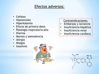 Efectos adversos:
• Cefalea
• Hipotensión
• Hiperkalemia
• Efecto de primera dosis
• Patología respiratoria alta
• Diarrea
• Mareos y somnolencia
• Alergia
• Mialgia
• Insomnio
Contraindicaciones:
• Embarazo y lactancia
• Insuficiencia hepática
• Insuficiencia renal
• Insuficiencia cardíaca
 