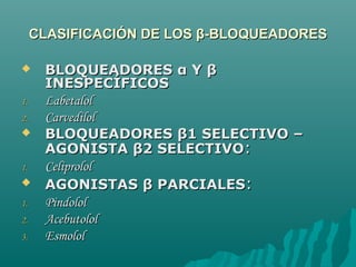 CLASIFICACIÓN DE LOS β-BLOQUEADORES

     BLOQUEADORES α Y β
      INESPECÍFICOS
1.    Labetalol
2.    Carvedilol
     BLOQUEADORES β1 SELECTIVO –
      AGONISTA β2 SELECTIVO:
1.    Celiprolol
     AGONISTAS β PARCIALES:
1.    Pindolol
2.    Acebutolol
3.    Esmolol
 