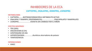 INHIBIDORES DE LA ECA
CAPTOPRIL, ENALAPRIL, RAMIPRIL, LISINOPRIL
METABOLISMO
• CAPTOPRIL………BIOTRANSFORMACIÒN A METABOLITO ACTIVO
• ENALAPRIL Y RAMIRPIL (PROFÀRMACOS)……………………….ENALAPRILATO Y RAMIPRILATO
• LISINOPRIL……………………..EXCRETA SIN CAMBIOS POR EL RIÑÒN
EFECTOS ADVERSOS
• TOS (20%)
• ANGIOEDEMA (0.2%)
• HIPOTENSIÒN Y/O IRA
• HIPERPOTASEMIA……………….diurèticos ahorradores de potasio
• TERATOGÈNICOS
INTERACCIONES
• AINES
 