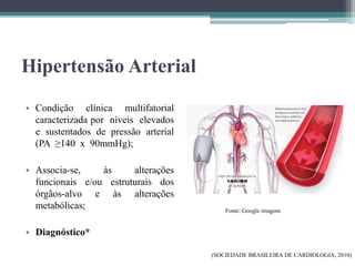 Hipertensão Arterial
• Condição clínica multifatorial
caracterizada por níveis elevados
e sustentados de pressão arterial
(PA ≥140 x 90mmHg);
• Associa-se, às alterações
funcionais e/ou estruturais dos
órgãos-alvo e às alterações
metabólicas;
• Diagnóstico*
(SOCIEDADE BRASILEIRA DE CARDIOLOGIA, 2010)
Fonte: Google imagens
 