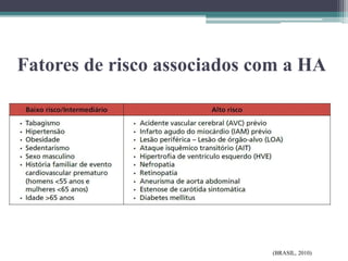 Fatores de risco associados com a HA
(BRASIL, 2010)
 