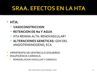 HTA: VASOCONSTRICCION RETENCION DE Na Y AGUA HTA RENINA ALTA: RENOVASCULAR* ALTERACIONES GENETICAS:  GEN DEL ANGIOTENSINOGENO, ECA HIPERTROFIA DE VENTRICULO IZQUIERDO INSUFICIENCIA CARDIACA:  REMODELACION VASCULAR Y CARDIACA DRA. MILAGROS OCHOA MEDINA. USAT 