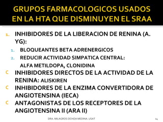 INHIBIDORES DE LA LIBERACION DE RENINA (A. YG): BLOQUEANTES BETA ADRENERGICOS REDUCIR ACTIVIDAD SIMPATICA CENTRAL:  ALFA METILDOPA, CLONIDINA INHIBIDORES DIRECTOS DE LA ACTIVIDAD DE LA RENINA:  ALISKIREN INHIBIDORES DE LA ENZIMA CONVERTIDORA DE ANGIOTENSINA (IECA) ANTAGONISTAS DE LOS RECEPTORES DE LA ANGIOTENSINA II (ARA II) DRA. MILAGROS OCHOA MEDINA. USAT 