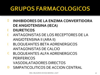 INHIBIDORES DE LA ENZIMA CONVERTIDORA DE ANGIOTENSINA (IECA) DIURETICOS ANTAGONISTAS DE LOS RECEPTORES DE LA ANGIOTENSINA II (ARA II) BLOQUEANTES BETA ADRENERGICOS ANTAGONISTAS DE CALCIO BLOQUEANTES ALFA ADRENERGICOS PERIFERICOS VASODILATADORES DIRECTOS SIMPATICOLITICOS DE ACCION CENTRAL DRA. MILAGROS OCHOA MEDINA. USAT 