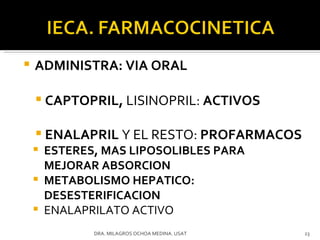 ADMINISTRA: VIA ORAL CAPTOPRIL,  LISINOPRIL:  ACTIVOS ENALAPRIL  Y EL RESTO:  PROFARMACOS ESTERES, MAS LIPOSOLIBLES PARA MEJORAR ABSORCION METABOLISMO HEPATICO: DESESTERIFICACION ENALAPRILATO ACTIVO DRA. MILAGROS OCHOA MEDINA. USAT 