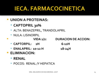 UNION A PROTEINAS: CAPTOPRIL 30% ALTA: BENAZEPRIL, TRANDOLAPRIL NULA: LISINORPIL VIDA 1/2:  DURACION DE ACCION: CAPTORPIL:  2H   6-12H ENALAPRIL:  10-12 H  18-24H ELIMINACION: RENAL POCOS:  RENAL /Y HEPATICA DRA. MILAGROS OCHOA MEDINA. USAT 
