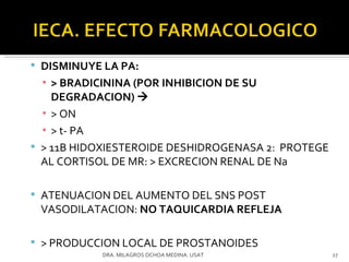DISMINUYE LA PA:  > BRADICININA (POR INHIBICION DE SU DEGRADACION)     > ON > t- PA > 11B HIDOXIESTEROIDE DESHIDROGENASA 2:  PROTEGE AL CORTISOL DE MR: > EXCRECION RENAL DE Na ATENUACION DEL AUMENTO DEL SNS POST  VASODILATACION:  NO TAQUICARDIA REFLEJA > PRODUCCION LOCAL DE PROSTANOIDES DRA. MILAGROS OCHOA MEDINA. USAT 