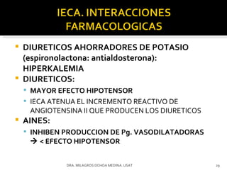 DIURETICOS AHORRADORES DE POTASIO (espironolactona: antialdosterona): HIPERKALEMIA DIURETICOS:  MAYOR EFECTO HIPOTENSOR IECA ATENUA EL INCREMENTO REACTIVO DE ANGIOTENSINA II QUE PRODUCEN LOS DIURETICOS AINES:  INHIBEN PRODUCCION DE Pg. VASODILATADORAS    < EFECTO HIPOTENSOR DRA. MILAGROS OCHOA MEDINA. USAT 