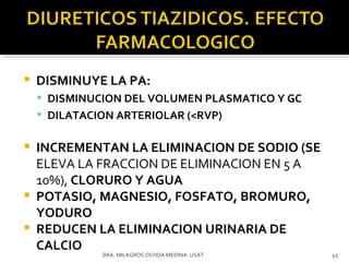 DISMINUYE LA PA:  DISMINUCION DEL VOLUMEN PLASMATICO Y GC  DILATACION ARTERIOLAR (<RVP) INCREMENTAN LA ELIMINACION DE SODIO (SE  ELEVA LA FRACCION DE ELIMINACION EN 5 A 10%),  CLORURO Y AGUA POTASIO, MAGNESIO, FOSFATO, BROMURO, YODURO REDUCEN LA ELIMINACION URINARIA DE CALCIO DRA. MILAGROS OCHOA MEDINA. USAT 