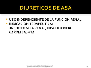 USO INDEPENDIENTE DE LA FUNCION RENAL INDICACION TERAPEUTICA:   INSUFICIENCIA RENAL, INSUFICIENCIA CARDIACA, HTA DRA. MILAGROS OCHOA MEDINA. USAT 