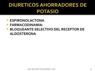 ESPIRONOLACTONA FARMACODINAMIA:  BLOQUEANTE SELECTIVO DEL RECEPTOR DE ALDOSTERONA DRA. MILAGROS OCHOA MEDINA. USAT 