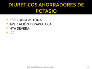 ESPIRONOLACTONA APLICACIÓN TERAPEUTICA: HTA SEVERA ICC DRA. MILAGROS OCHOA MEDINA. USAT 
