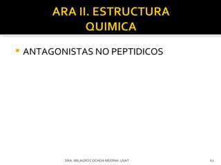 ANTAGONISTAS NO PEPTIDICOS DRA. MILAGROS OCHOA MEDINA. USAT 