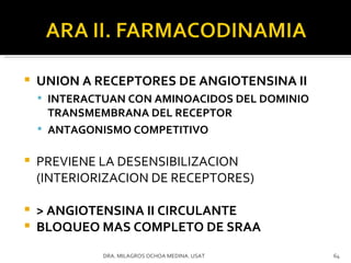 UNION A RECEPTORES DE ANGIOTENSINA II INTERACTUAN CON AMINOACIDOS DEL DOMINIO TRANSMEMBRANA DEL RECEPTOR ANTAGONISMO COMPETITIVO PREVIENE LA DESENSIBILIZACION (INTERIORIZACION DE RECEPTORES) > ANGIOTENSINA II CIRCULANTE BLOQUEO MAS COMPLETO DE SRAA DRA. MILAGROS OCHOA MEDINA. USAT 
