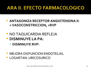ANTAGONIZA RECEPTOR ANGIOTENSINA II: < VASOCONSTRICCION, <RVP NO TAQUICARDIA REFLEJA DISMINUYE LA PA:  DISMINUYE RVP: MEJORA DISFUNCION ENDOTELIAL LOSARTAN: URICOSURICO DRA. MILAGROS OCHOA MEDINA. USAT 