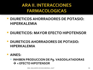 DIURETICOS AHORRADORES DE POTASIO: HIPERKALEMIA DIURETICOS: MAYOR EFECTO HIPOTENSOR DIURETICOS AHORRADORES DE POTASIO: HIPERKALEMIA AINES:  INHIBEN PRODUCCION DE Pg. VASODILATADORAS    < EFECTO HIPOTENSOR DRA. MILAGROS OCHOA MEDINA. USAT 