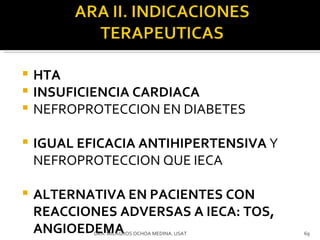 HTA INSUFICIENCIA CARDIACA NEFROPROTECCION EN DIABETES IGUAL EFICACIA ANTIHIPERTENSIVA  Y NEFROPROTECCION QUE IECA ALTERNATIVA EN PACIENTES CON REACCIONES ADVERSAS A IECA: TOS, ANGIOEDEMA DRA. MILAGROS OCHOA MEDINA. USAT 