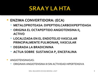 ENZIMA CONVERTIDORA: (ECA) METALOPROTEASA: DIPEPTIDILCARBOXIPEPTIDASA ORIGINA EL OCTAPEPTIDO ANGIOTENSINA II, ACTIVO LOCALIZADA EN EL ENDOTELIO VASCULAR PRINCIPALMENTE PULMONAR, VASCULAR DEGRADA LA BRADICININA ACTUA SOBRE  SUSTANCIA P, ENCEFALINA ANGIOTENSINASAS:  ORIGINAN ANGIOTENSINA III SIN ACTIVIDAD HIPERTENSIVA DRA. MILAGROS OCHOA MEDINA. USAT 