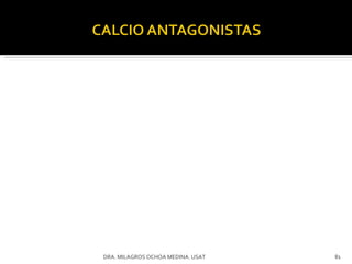 DRA. MILAGROS OCHOA MEDINA. USAT 