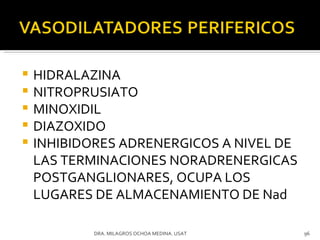 HIDRALAZINA NITROPRUSIATO MINOXIDIL DIAZOXIDO INHIBIDORES ADRENERGICOS A NIVEL DE LAS TERMINACIONES NORADRENERGICAS POSTGANGLIONARES, OCUPA LOS LUGARES DE ALMACENAMIENTO DE Nad DRA. MILAGROS OCHOA MEDINA. USAT 