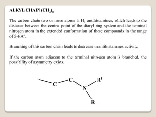 ALKYL CHAIN (CH2)n
The carbon chain two or more atoms in H1 antihistamines, which leads to the
distance between the central point of the diaryl ring system and the terminal
nitrogen atom in the extended conformation of these compounds in the range
of 5-6 Aº.
Branching of this carbon chain leads to decrease in antihistamines activity.
If the carbon atom adjacent to the terminal nitrogen atom is branched, the
possibility of asymmetry exists.
C
C
N
R1
R
 