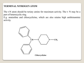 TERMINAL NITROGEN ATOM
The t-N atom should be teriary amine for maximum activity. The t- N may be a
part of heterocyclic ring.
E.g. anatzoline and chlorcyclizine, which are also retains high anithistaminic
activity.
CH N N CH3
Chlorcyclizine
 