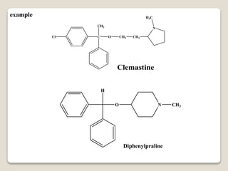 example
Cl C
CH3
O CH2 CH2
N
H3C
Clemastine
H
O N CH3
Diphenylpraline
 