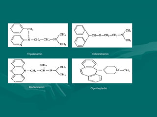 Tripelenamin      Difenhidramin




 Klorfeniramin   Ciproheptadin
 
