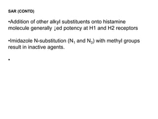 SAR (CONTD)
•Addition of other alkyl substituents onto histamine
molecule generally ↓ed potency at H1 and H2 receptors
•Imidazole N-substitution (N1 and N3) with methyl groups
result in inactive agents.
•
 