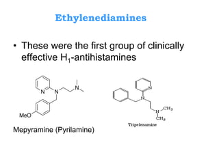 Ethylenediamines
• These were the first group of clinically
effective H1-antihistamines
Mepyramine (Pyrilamine)
 