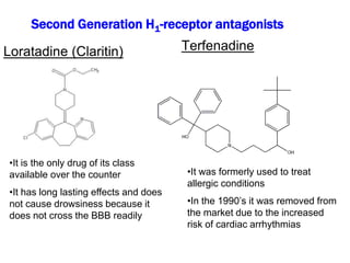 Second Generation H1-receptor antagonists
Loratadine (Claritin) Terfenadine
•It is the only drug of its class
available over the counter
•It has long lasting effects and does
not cause drowsiness because it
does not cross the BBB readily
•It was formerly used to treat
allergic conditions
•In the 1990’s it was removed from
the market due to the increased
risk of cardiac arrhythmias
 