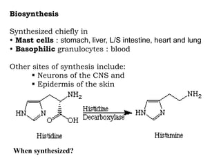 Biosynthesis
Synthesized chiefly in
• Mast cells : stomach, liver, L/S intestine, heart and lung
• Basophilic granulocytes : blood
Other sites of synthesis include:
 Neurons of the CNS and
 Epidermis of the skin
When synthesized?
 
