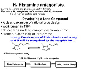 Gastric receptors are pharmacologically distinct.
The classic H1 antagonists don’t interact with H2 receptors.
No effect on gastric acid release
Developing a Lead Compound
• A classic example of rational drug design
• work began in 1964
• There was no lead compound to work from
• Take a closer look at Histamine
to vary the structure of histamine in such a way
that it will be recognized by the receptor but…
H2 Histamine antagonists.
 