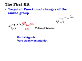 The First Hit
• Targeted Functional changes of the
amino group
Partial Agonist
Very weakly antagonist
Nα-Guanylhistamine
H
N
HN
N
NH2
H2N
 