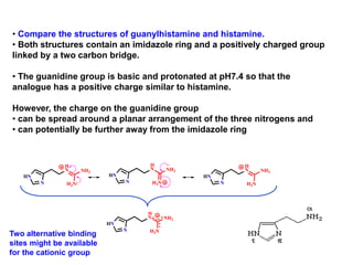 • Compare the structures of guanylhistamine and histamine.
• Both structures contain an imidazole ring and a positively charged group
linked by a two carbon bridge.
• The guanidine group is basic and protonated at pH7.4 so that the
analogue has a positive charge similar to histamine.
However, the charge on the guanidine group
• can be spread around a planar arrangement of the three nitrogens and
• can potentially be further away from the imidazole ring
H
N
HN
N
NH2
H2N
H
N
HN
N
NH2
H2N
H
N
HN
N
NH2
H2N
H
N
HN
N
NH2
H2N
Two alternative binding
sites might be available
for the cationic group
 