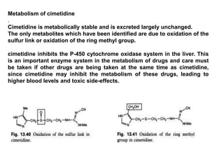 Metabolism of cimetidine
.
Cimetidine is metabolically stable and is excreted largely unchanged.
The only metabolites which have been identified are due to oxidation of the
sulfur link or oxidation of the ring methyl group.
cimetidine inhibits the P-450 cytochrome oxidase system in the liver. This
is an important enzyme system in the metabolism of drugs and care must
be taken if other drugs are being taken at the same time as cimetidine,
since cimetidine may inhibit the metabolism of these drugs, leading to
higher blood levels and toxic side-effects.
 