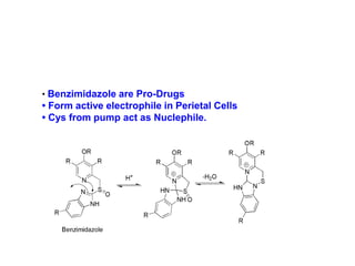 • Benzimidazole are Pro-Drugs
• Form active electrophile in Perietal Cells
• Cys from pump act as Nuclephile.
 
