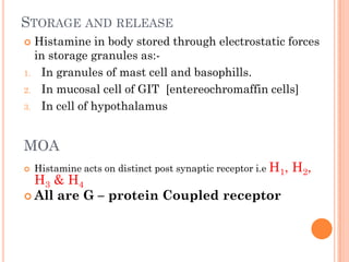 Histamine Storage Antihistaminc agents | PDF