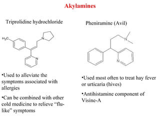 Akylamines
Triprolidine hydrochloride Pheniramine (Avil)
•Used to alleviate the
symptoms associated with
allergies
•Can be combined with other
cold medicine to relieve “flu-
like” symptoms
•Used most often to treat hay fever
or urticaria (hives)
•Antihistamine component of
Visine-A
 