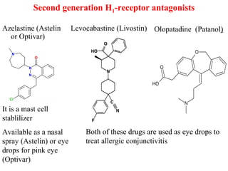 Second generation H1-receptor antagonists
Azelastine (Astelin
or Optivar)
Levocabastine (Livostin)
It is a mast cell
stablilizer
Available as a nasal
spray (Astelin) or eye
drops for pink eye
(Optivar)
Both of these drugs are used as eye drops to
treat allergic conjunctivitis
Olopatadine (Patanol)
 