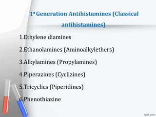 st
1 Generation Antihistamines (Classical
antihistamines)
1.Ethylene diamines
2.Ethanolamines (Aminoalkylethers)
3.Alkylamines (Propylamines)
4.Piperazines (Cyclizines)
5.Tricyclics (Piperidines)
6.Phenothiazine
 
