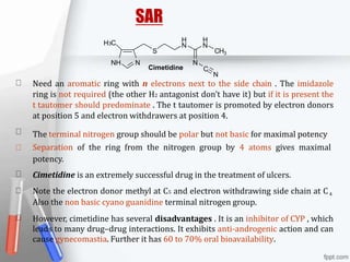 SAR
H3C
NH N
H
N
S
Cimetidine
N
H
N
C
CH
N
3
Need an aromatic ring with n electrons next to the side chain . The imidazole
ring is not required (the other H2 antagonist don’t have it) but if it is present the
t tautomer should predominate . The t tautomer is promoted by electron donors
at position 5 and electron withdrawers at position 4.
The terminal nitrogen group should be polar but not basic for maximal potency
Separation of the ring from the nitrogen group by 4 atoms gives maximal
potency.
Cimetidine is an extremely successful drug in the treatment of ulcers.
Note the electron donor methyl at C5 and electron withdrawing side chain at C
Also the non basic cyano guanidine terminal nitrogen group.
4
However, cimetidine has several disadvantages . It is an inhibitor of CYP , which
leads to many drug–drug interactions. It exhibits anti-androgenic action and can
cause gynecomastia. Further it has 60 to 70% oral bioavailability.
 