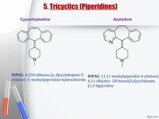 5. Tricyclics (Piperidines)
Cyproheptadine Azatadine
IUPAC: 4-(5H-dibenzo [a, d]cyclohepten-5-
ylidene) -1-methylpiperidine hydrochloride
IUPAC: 11-(1-methylpiperidin-4-ylidene)-
6,11-dihydro- 5H-benzo[5,6]cyclohepta
[1,2-b]pyridine
 