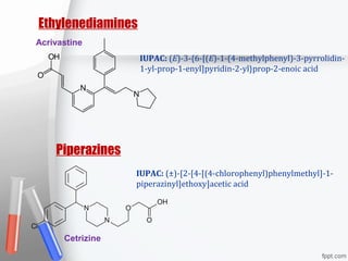 Ethylenediamines
Acrivastine
Cetrizine
Piperazines
IUPAC: (E)-3-{6-[(E)-1-(4-methylphenyl)-3-pyrrolidin-
1-yl-prop-1-enyl]pyridin-2-yl}prop-2-enoic acid
IUPAC: (±)-[2-[4-[(4-chlorophenyl)phenylmethyl]-1-
piperazinyl]ethoxy]acetic acid
 